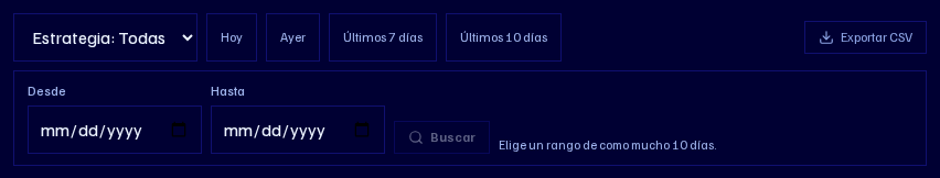 Filtros del historial de alertas: estrategia, atajos de fecha y exportación