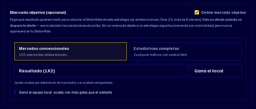 Sección del mercado objetivo con sus dos pestañas