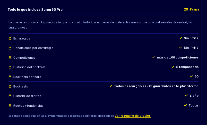 Comparativa de lo que incluye Sonar90 Pro