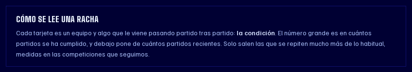 La explicación de cómo se lee una racha, encima de la lista
